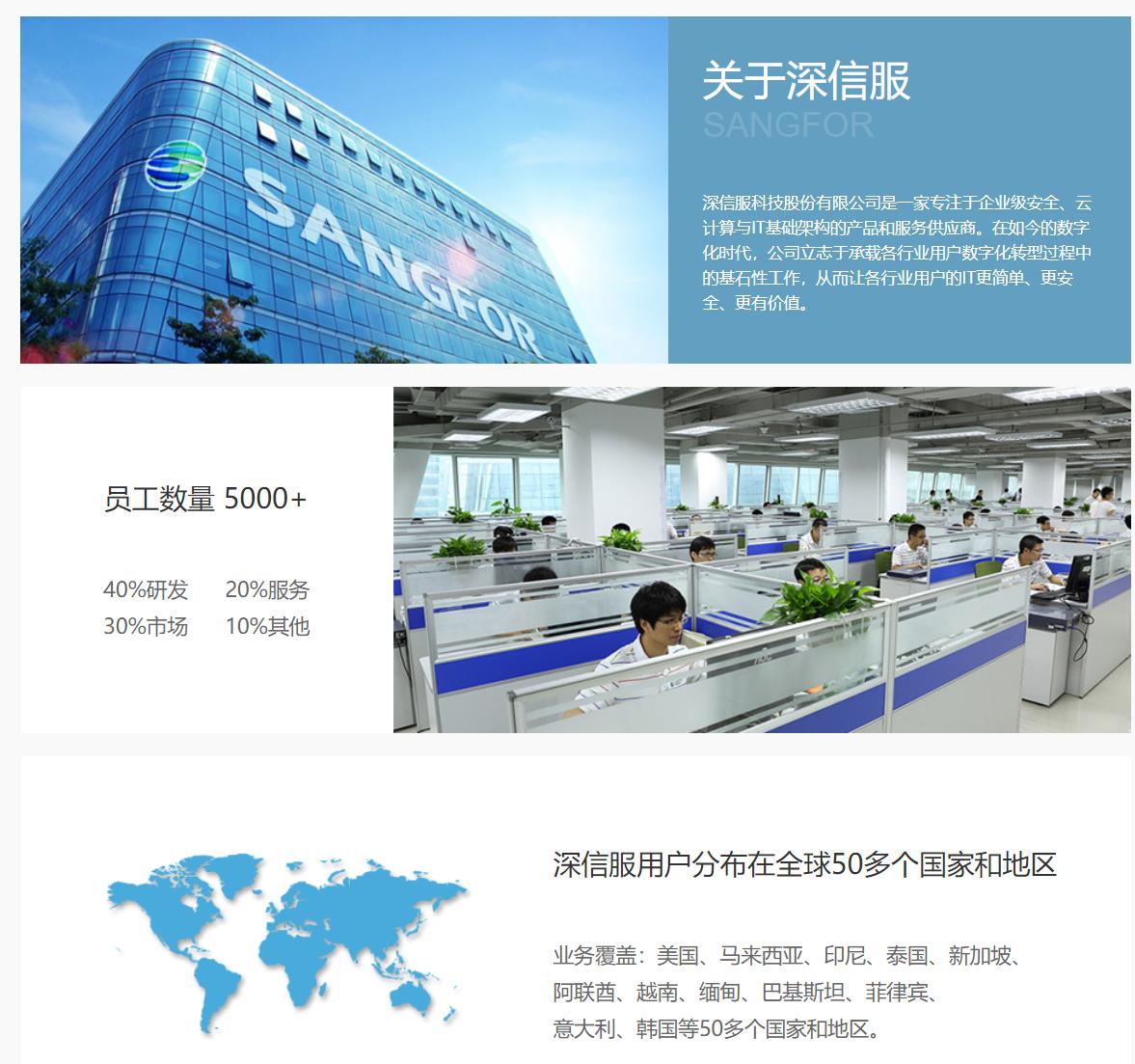 科创板上市公司的龙头,要么做生意要么做金融