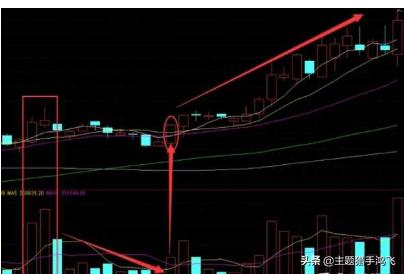 漫画解读股市历史,永远看不完的漫画书
