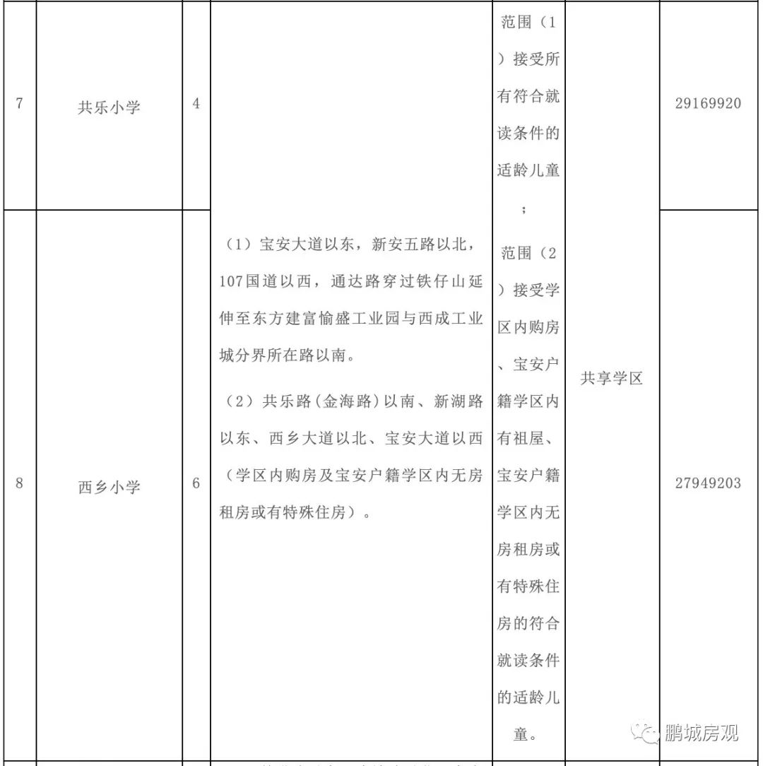 最可怕的是学霸比你还努力,最可怕的是比你优秀还比你努力