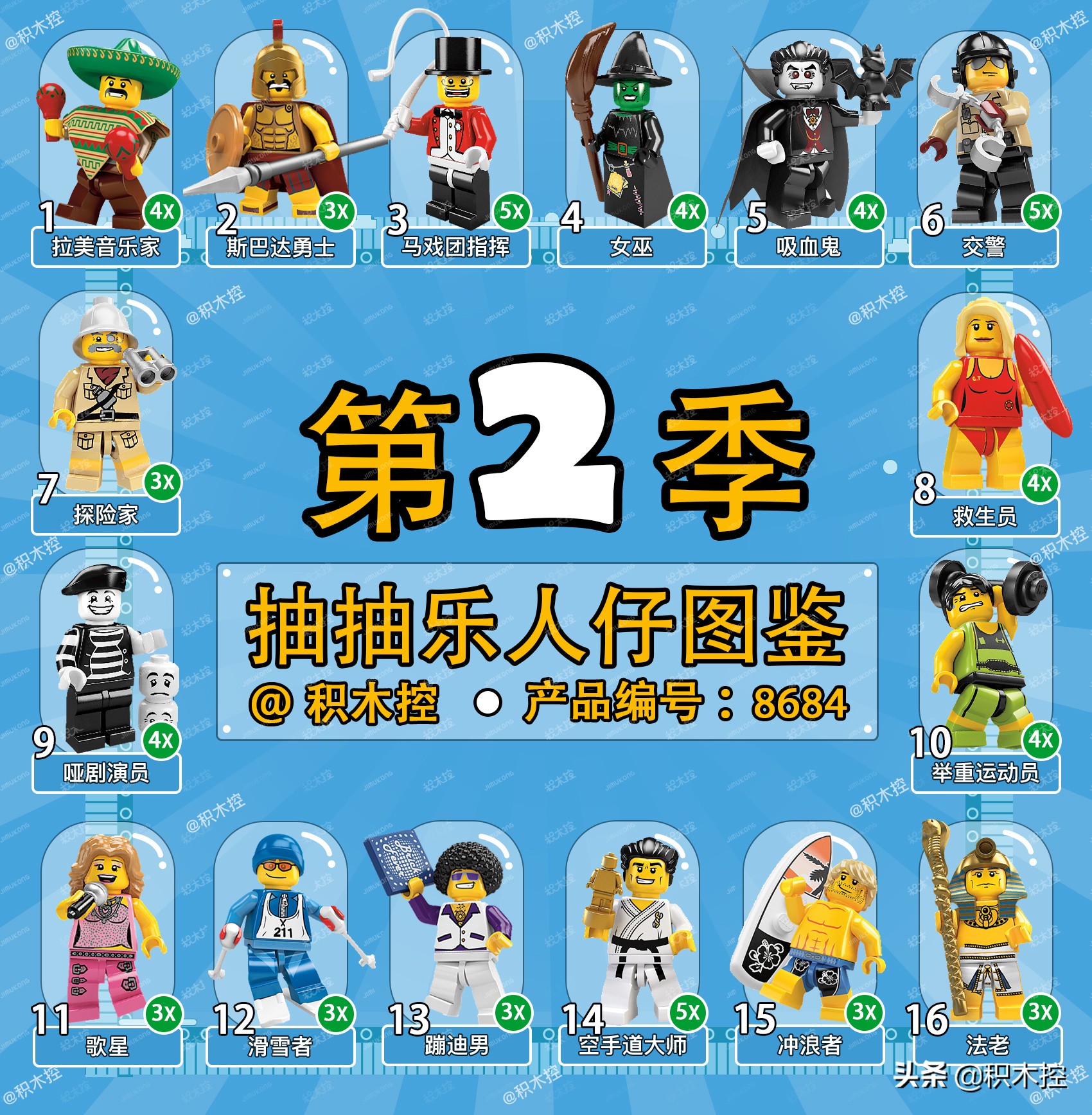 乐高人仔抽抽乐2022年新版,乐高人仔抽抽乐22季哪个最稀有