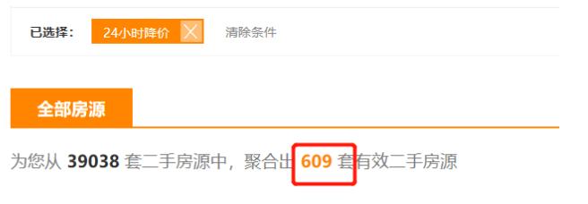 合肥二手房跌多少,合肥二手房价最新成交
