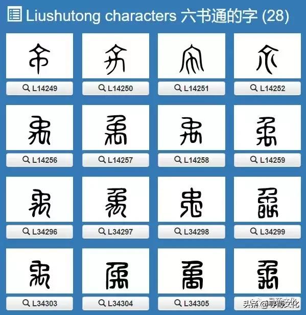 禹艺术字,荀汉字的艺术与中华姓氏文化