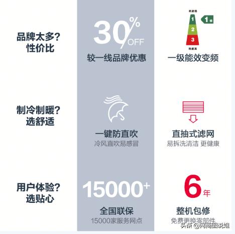 美的与美的华凌空调有什么区别,美的华凌空调怎么样质量好不好