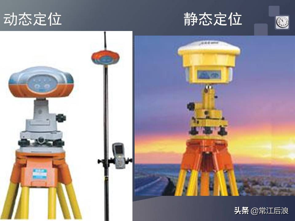 gps定位仪可以用作经纬仪吗,水准仪经纬仪全站仪测量什么