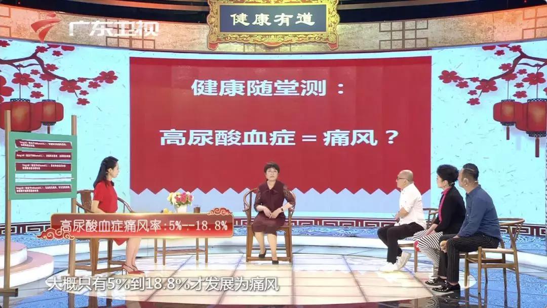 痛风几级疼痛才要治疗,痛风在十级当中为几级疼痛