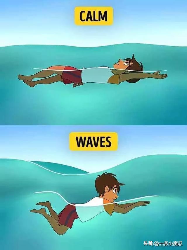 如果不幸被困在大海如何自救,三男三女被困大海他们如何自救