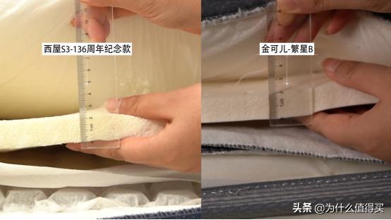 床垫到底怎么选,床垫横评