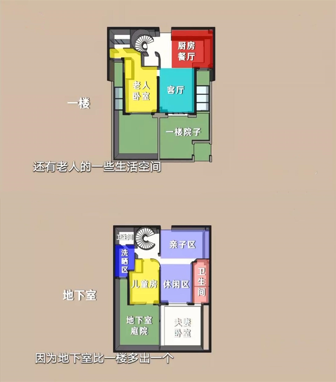 梦想改造家毫无隐私的千万洋房,仓库改造花园别墅