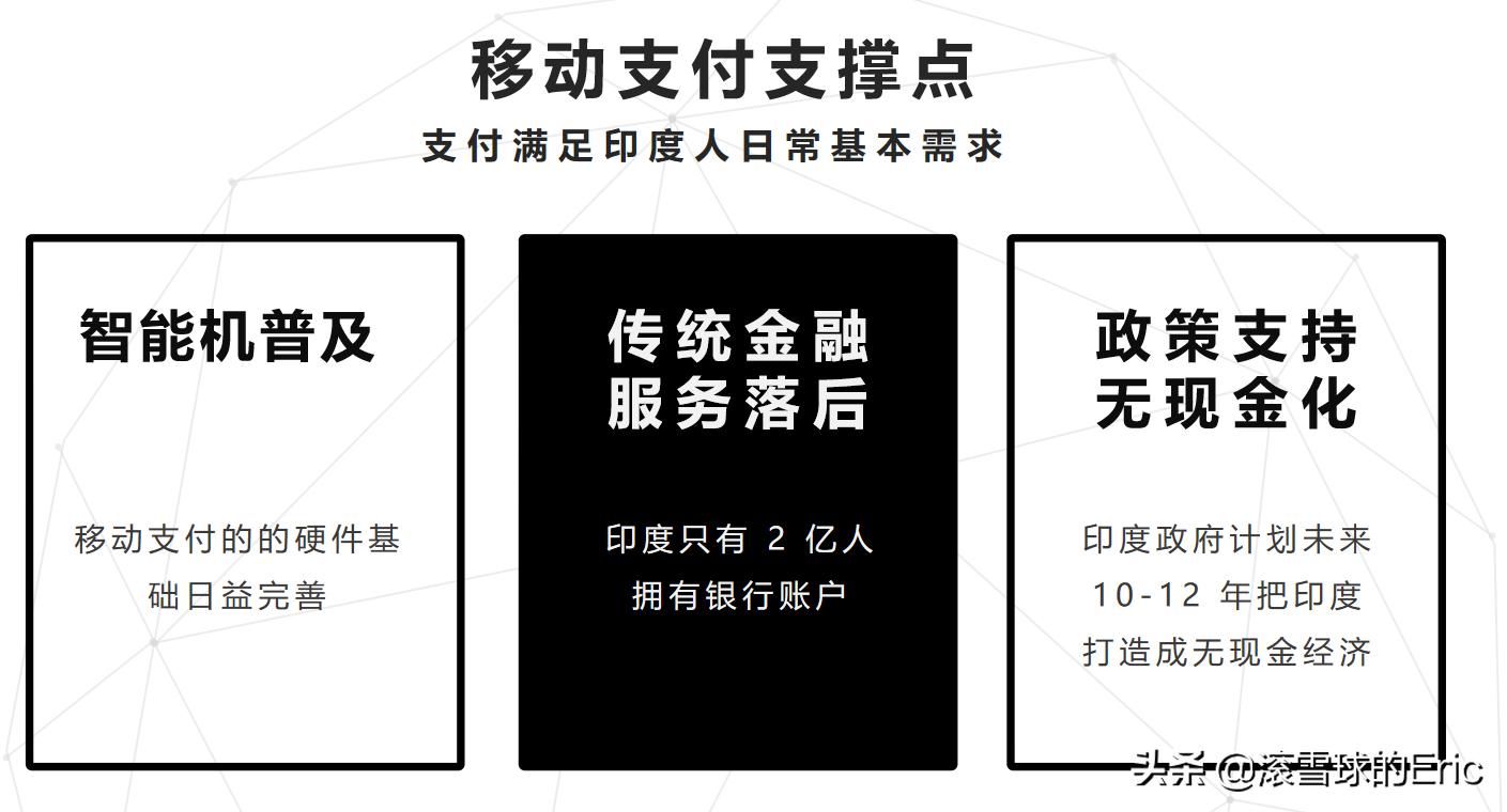 印度互联网是怎么发展的,印度互联网最新信息