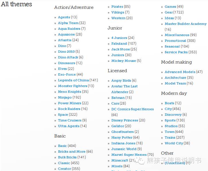 入坑乐高,乐高入坑街景模型