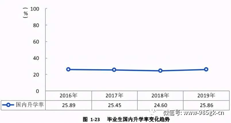 河北大学,省内TOP3的综合大学