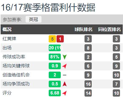 贝克汉姆深度分析,专业分析贝克汉姆传奇生涯回顾
