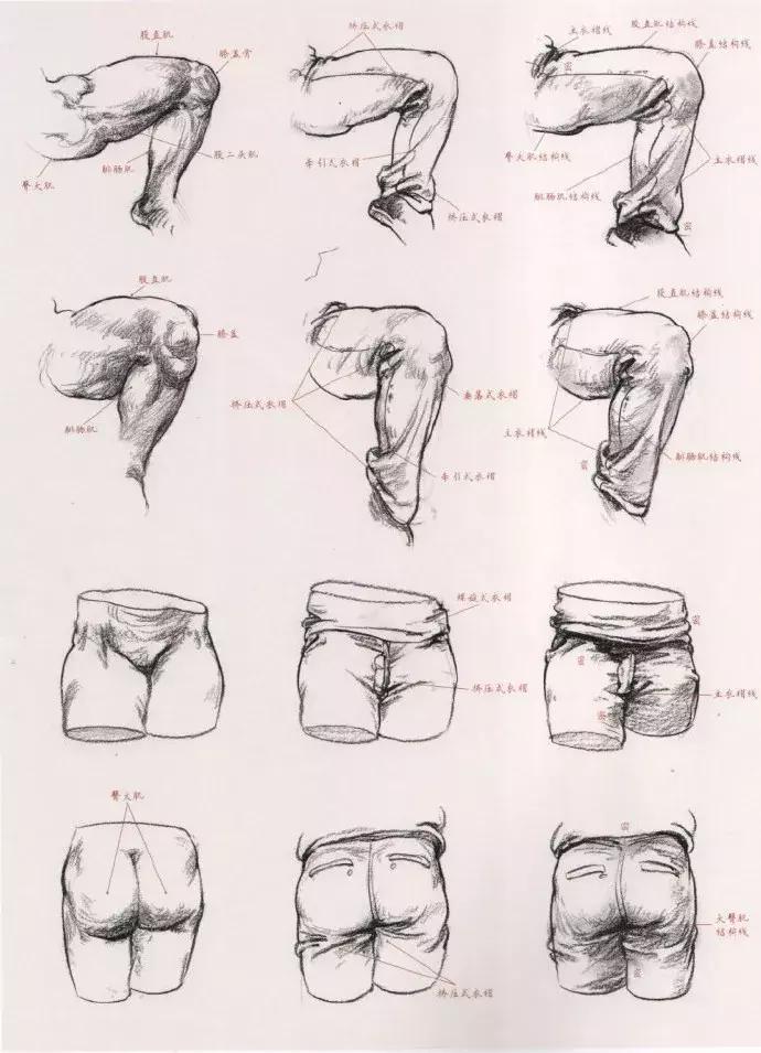 速写衣服褶皱画不好,速写衣褶123和127的区别