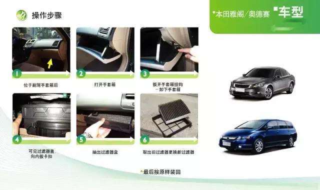 东风标致308的空调滤芯在什么位置,汽车空调滤芯有几个位置