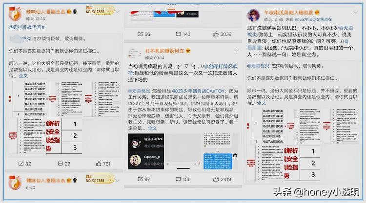 肖战惨遭威胁“627数据曝光”？有叫嚣就有回击，桃炎报价被公开