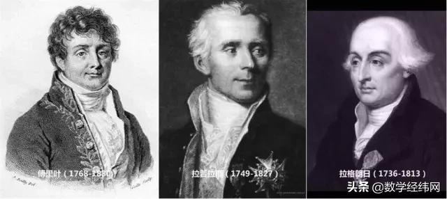 透彻讲解傅里叶变换,学会傅里叶变换能做什么