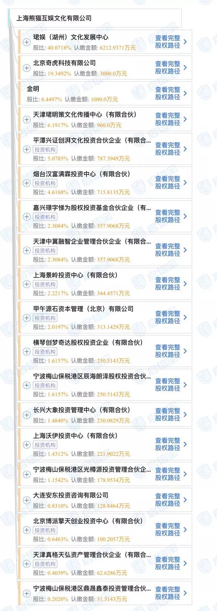 王思聪是干什么赚的那么多钱,王思聪之前做什么挣了20多亿