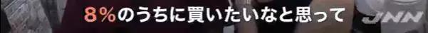 日本消费税第几次上调,日本消费税