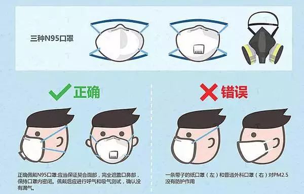 新冠家里有宝宝的应该常备哪些药,新冠家有老人小孩怎么办