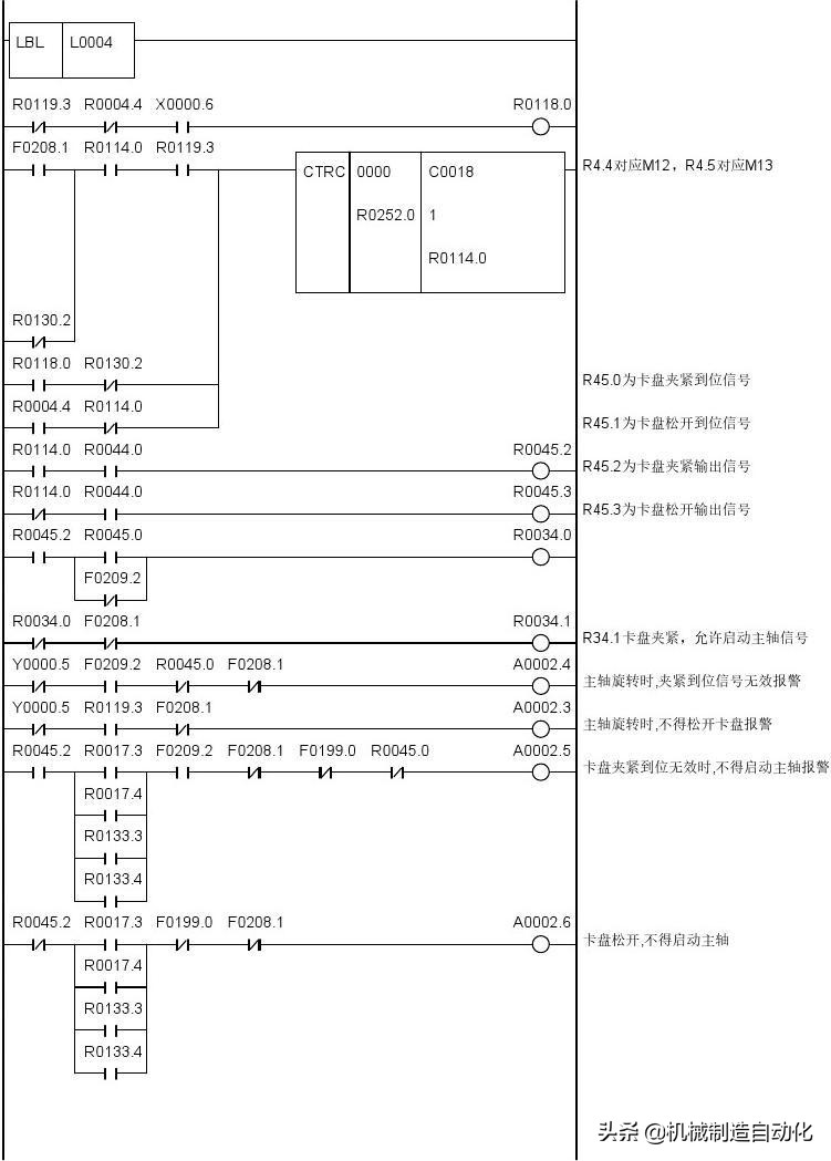 广数980tdiplc梯形图怎么导入,广数980tdb怎样修改plc参数