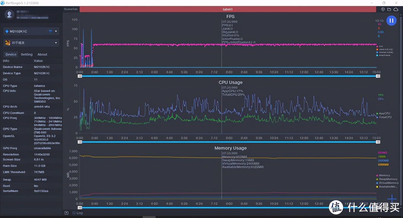 小米11ultra至尊版深度测评最新,感受一下小米11ultra的压迫感