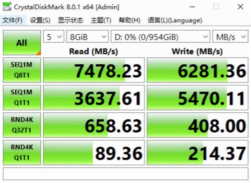 读取稳稳的过7400MB/s,非常给力、威刚翼龙S70Blade固态硬盘评测