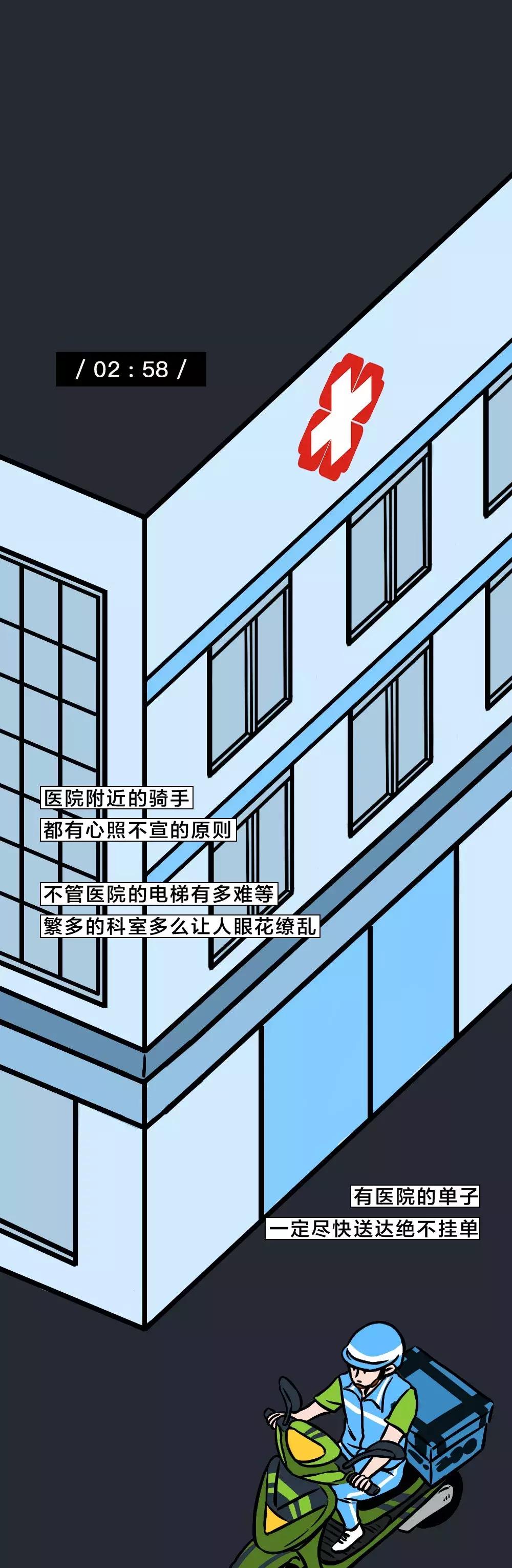 外卖小哥的真实状态漫画,外卖小哥真实图片大全