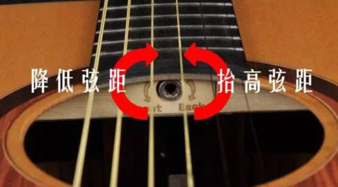 新手弹吉他为什么会痛,新手弹吉他手好痛