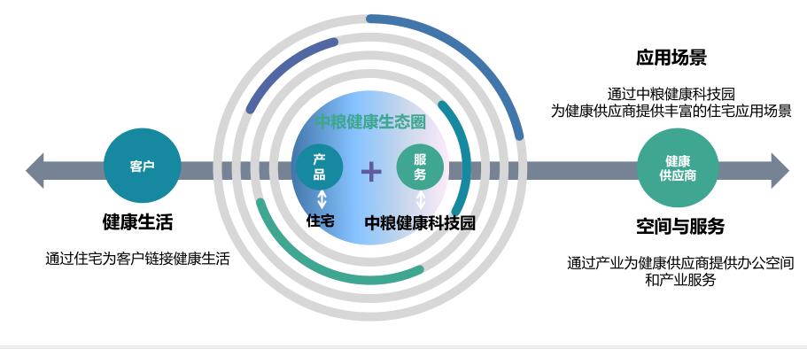 驱动未来科技有限公司,驱动未来自媒体