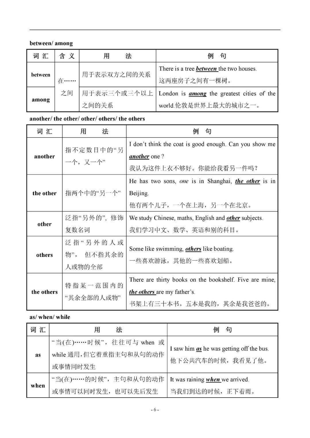 初中英语易混辨词讲解视频,初中英语中考词汇200句详解版