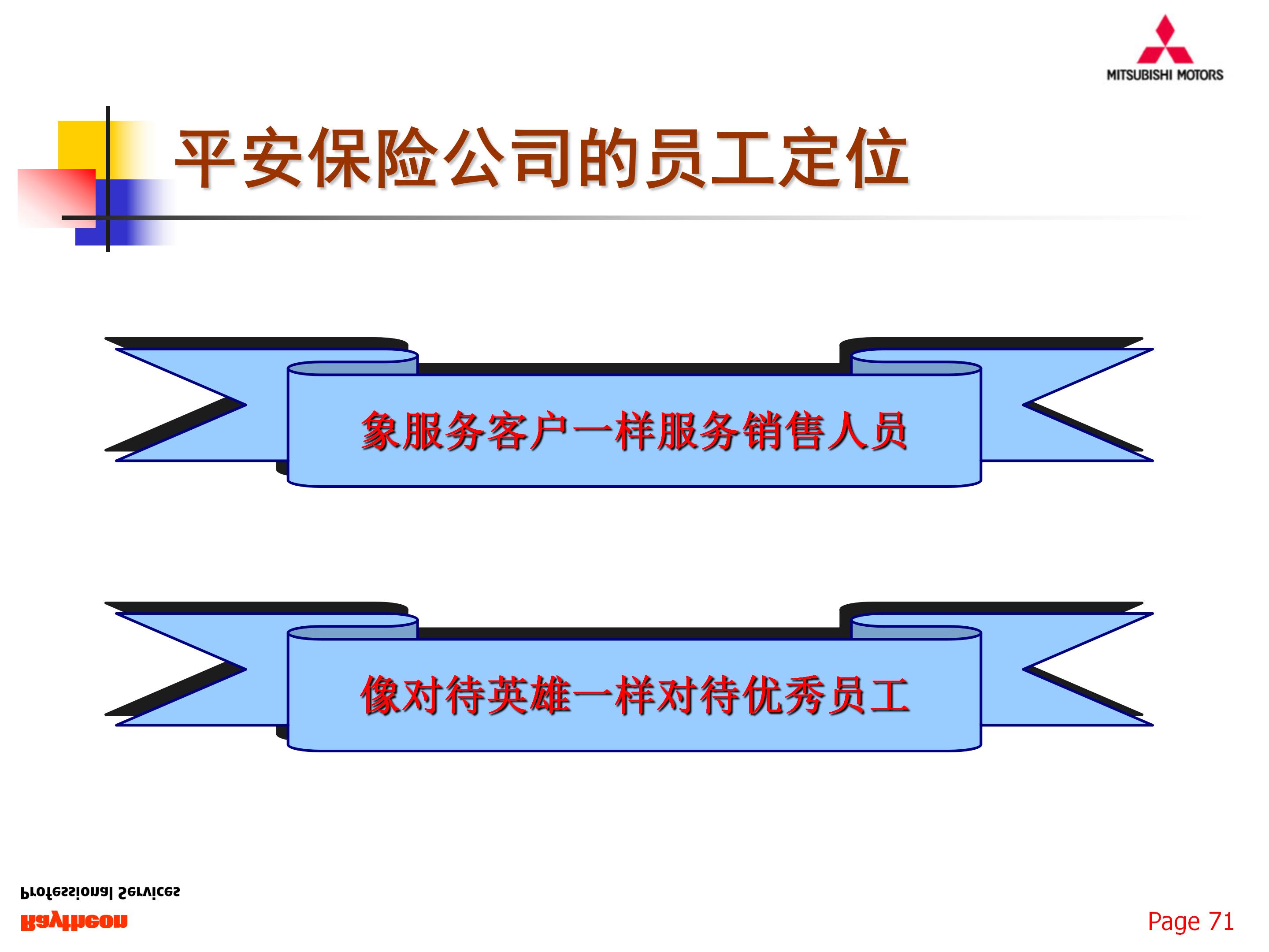 如何组建一支优秀的团队,77页销售团队建设与管理,果断收藏