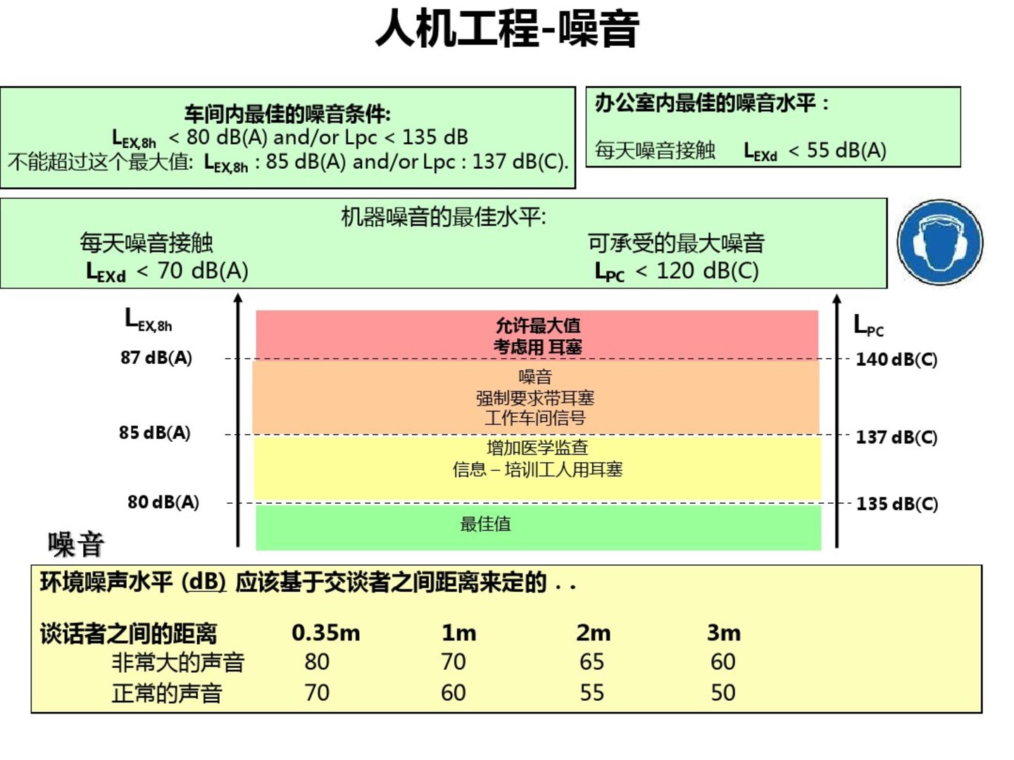 精益生产人机料法环一个都不能少,精益生产设备全套