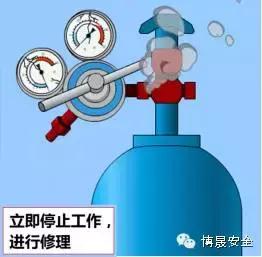 气瓶使用安全培训25页,气瓶使用安全管理规范培训ppt
