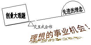 个人发展潜力怎么写,个人发展规划样板