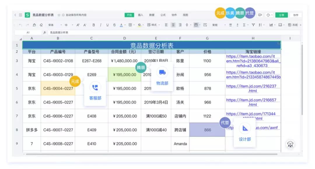 金山软件WPS+提供6个月免费远程办公服务