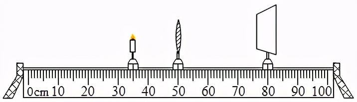 八下物理期中复习作图题,八年级下册物理期中考试实验题