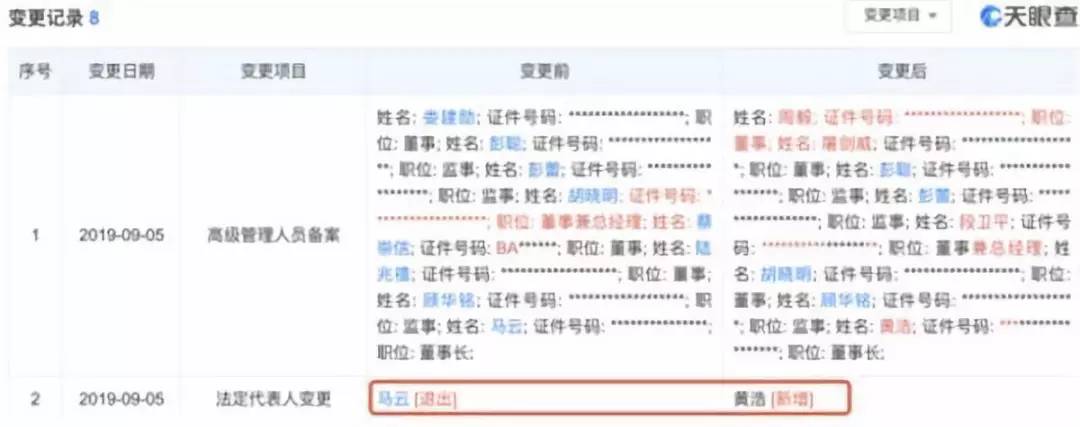 马云退休退而不休,马云54岁退休你怎么看