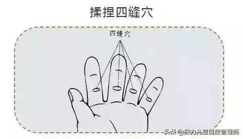 积食是怎么引起的婴儿,宝宝积食的症状与表现和治疗