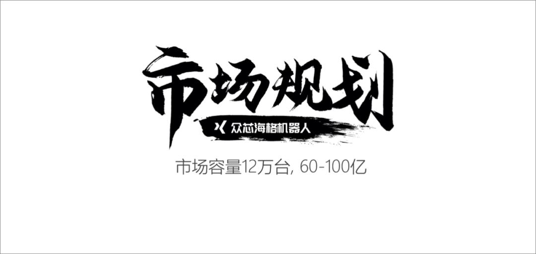 每天做一页ppt免费,制作一套完整的ppt案例