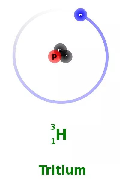 手表不能戴着洗澡,手表不能戴着洗澡解析