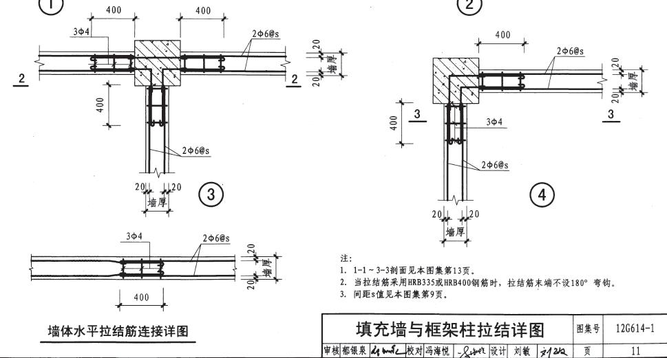 填充墙砌筑工程质量技术交底,填充墙砖砌筑施工技术交底