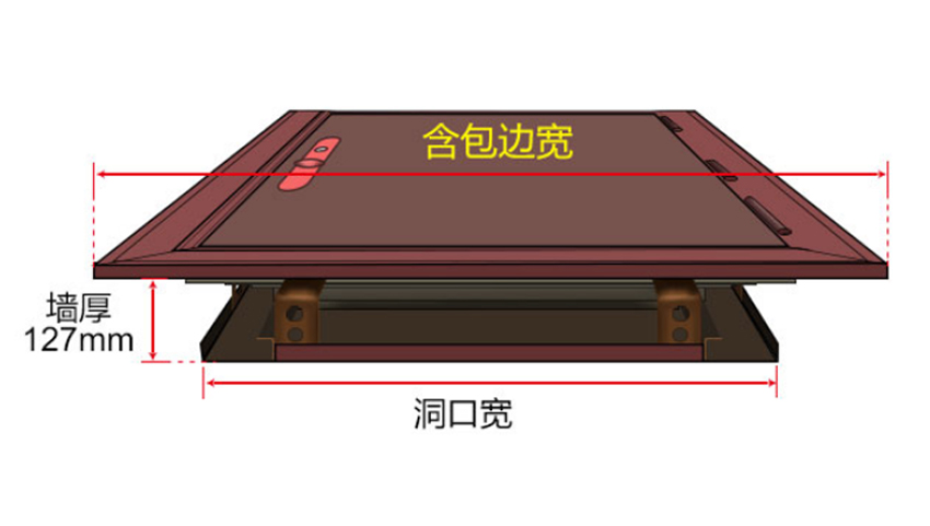 防盗门到底怎么选才不会被坑,防盗门哪里最容易坏