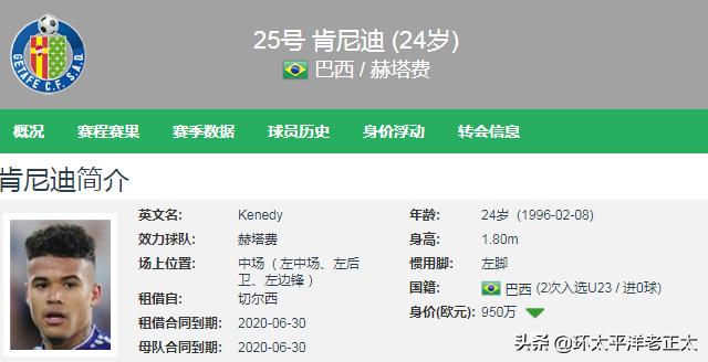 950万巴西国脚彻底成中国足球公敌！推搡辱骂武磊，3年前公开辱华