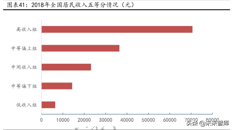 肿瘤治疗药物的市场与发展,2023年抗肿瘤药物行业发展现状
