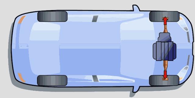 汽车手动变速箱工作原理动态图,汽车齿轮工作原理动态图