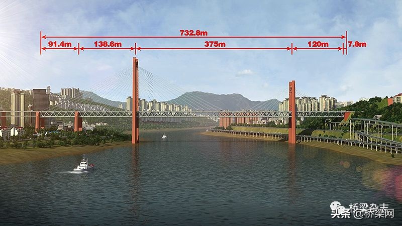 重庆又添新的打卡点,又一座网红打卡桥即将开放啦