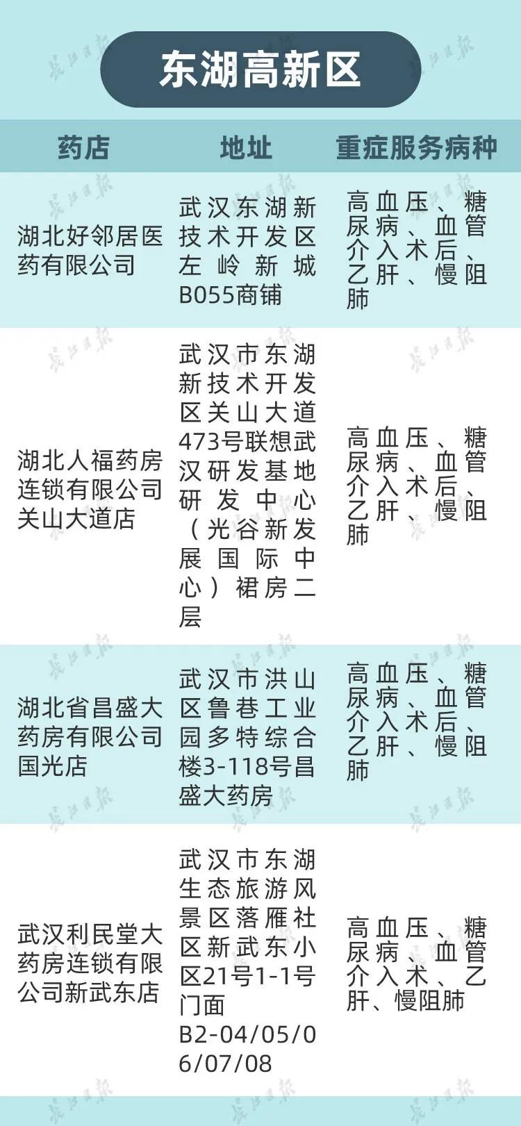 湖北武汉2月的抗疫报道,武汉新型肺炎滚动播报