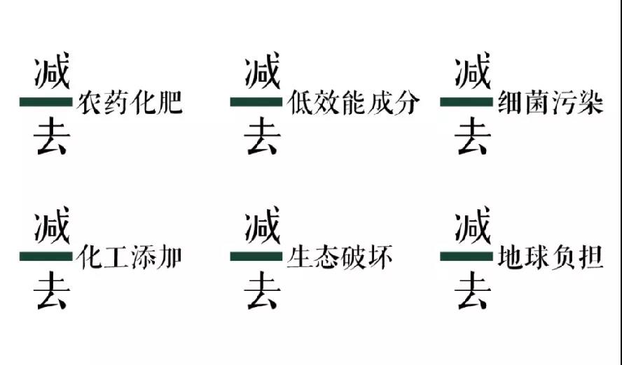 三草两木哪一款最好用,真实评测三草两木结果