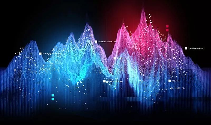 科大讯飞目前最新的人工智能,科大讯飞历史纪录最高和最低价