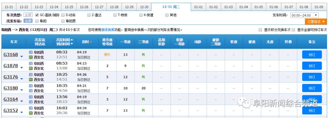阜阳高铁西站春运情况,阜阳西站春运免费